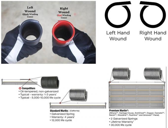 Torque Force Roller Door Spring , Garage Torsion Spring For Garage Doors
