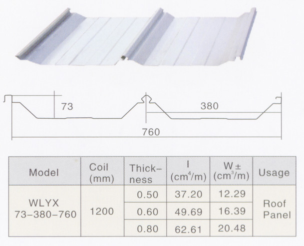 trizip-bemo-profile-standing-seam-roll-forming-machine-metal-roof
